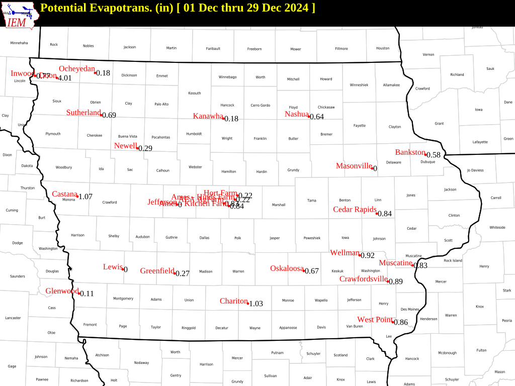 ISU Ag Climate