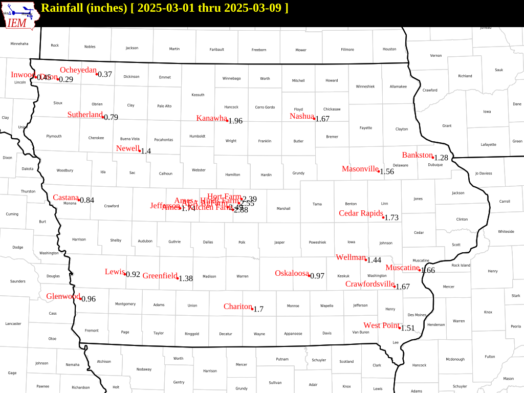 ISU Ag Climate