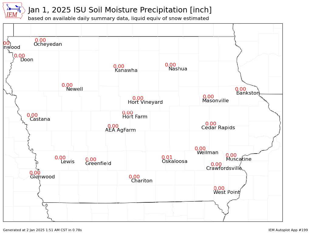 ISU Ag Climate