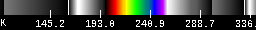 Channel 15 Color Ramp